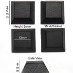 Silicone Rubber Feet Set 20mm(L) x 20mm(W) x 8mm(H) 4pcs Self Adhesive [RB226]